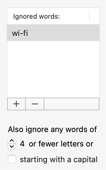 A screenshot of the ignored words list in TypeIt4Me AutoCorrect settings